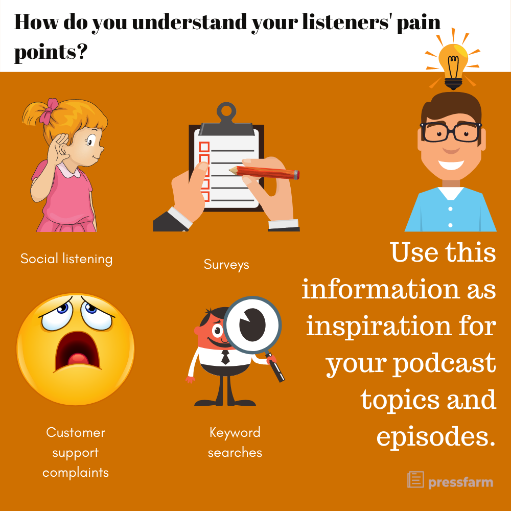 Podcasting - Understand your audience